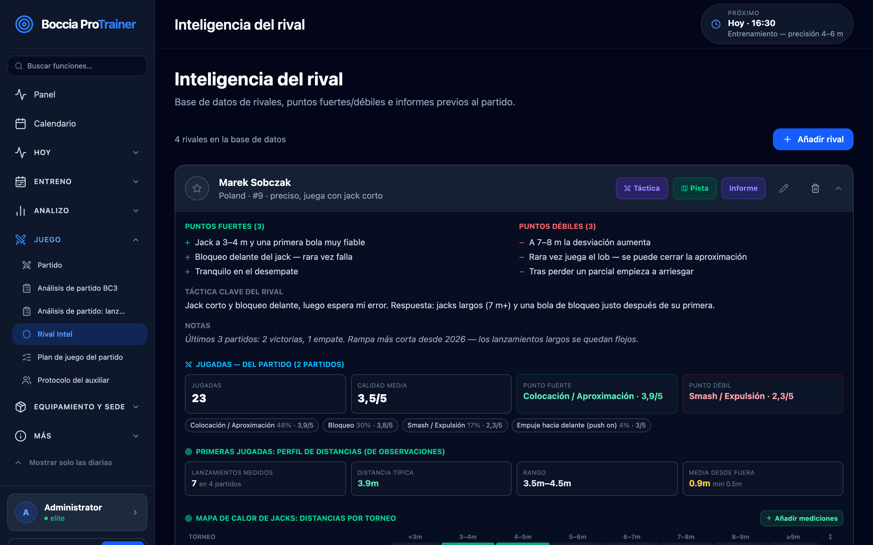 Rival Intel: ficha de un deportista con puntos fuertes y débiles, táctica clave, notas, perfil de jugadas de dos partidos y perfil de distancias del jack.