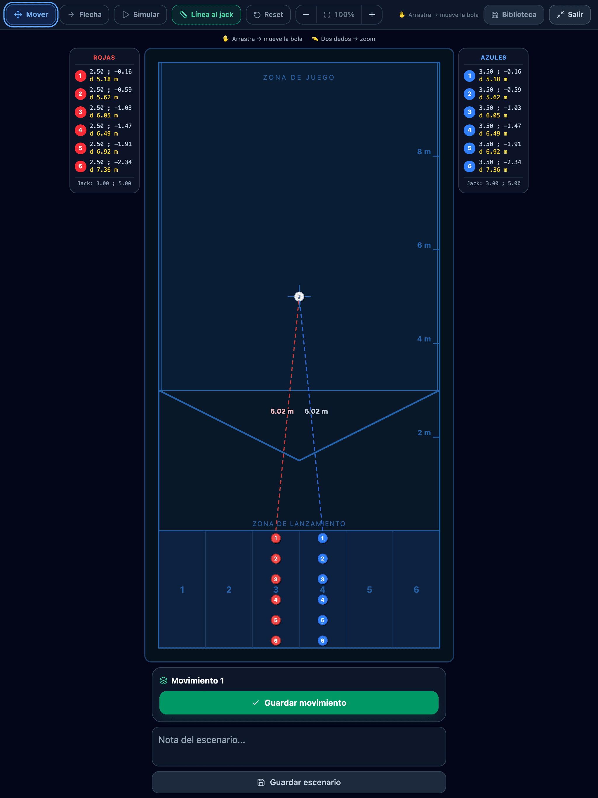 Pizarra táctica en la tablet: pista de boccia en vertical, bolas rojas y azules en las casillas de lanzamiento, jack a 5 m, líneas hacia el jack y paneles con las coordenadas de las bolas.