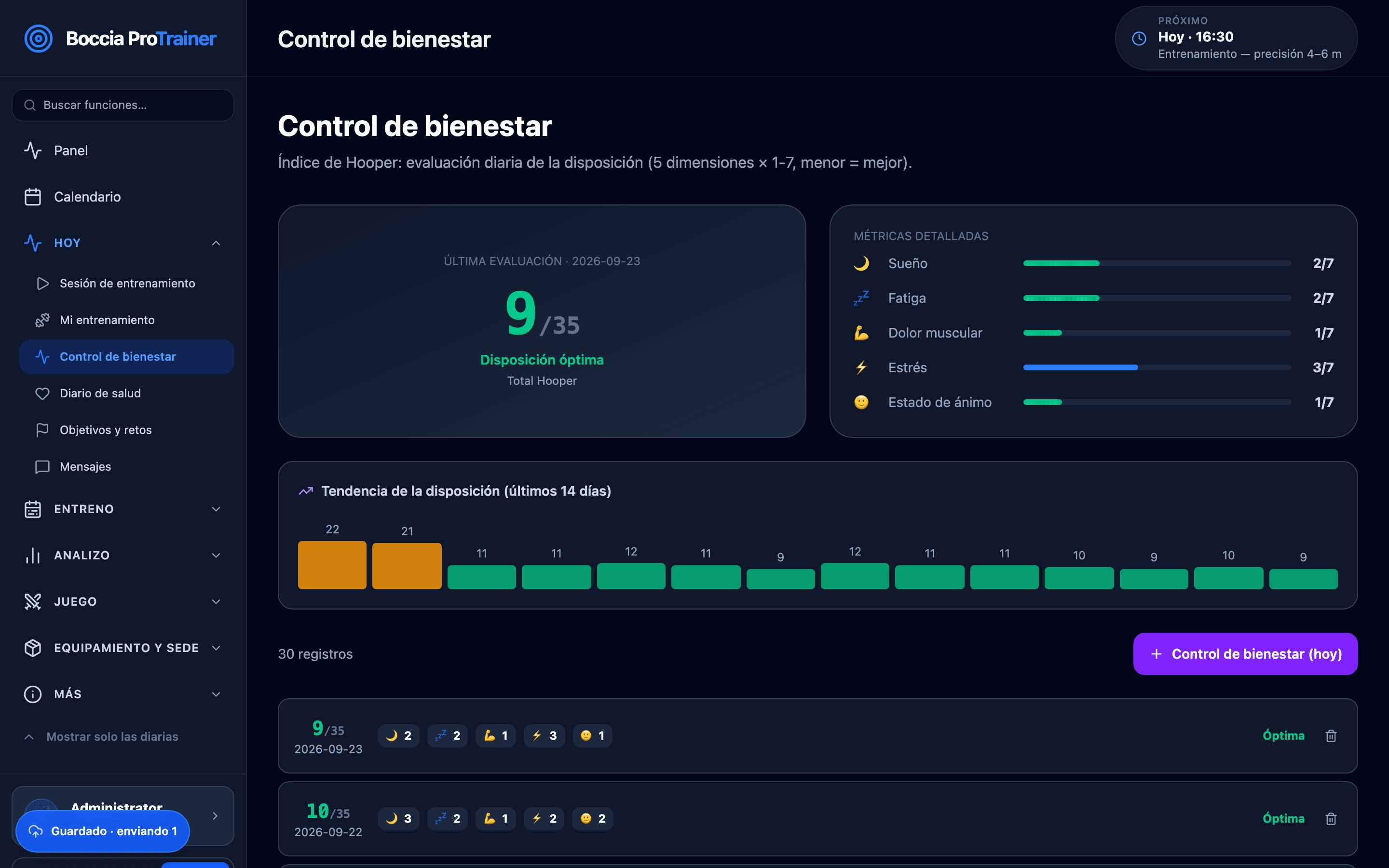 Control de bienestar: formulario Hooper (sueño, fatiga, estrés, dolor muscular) y el resultado de disposición para entrenar.