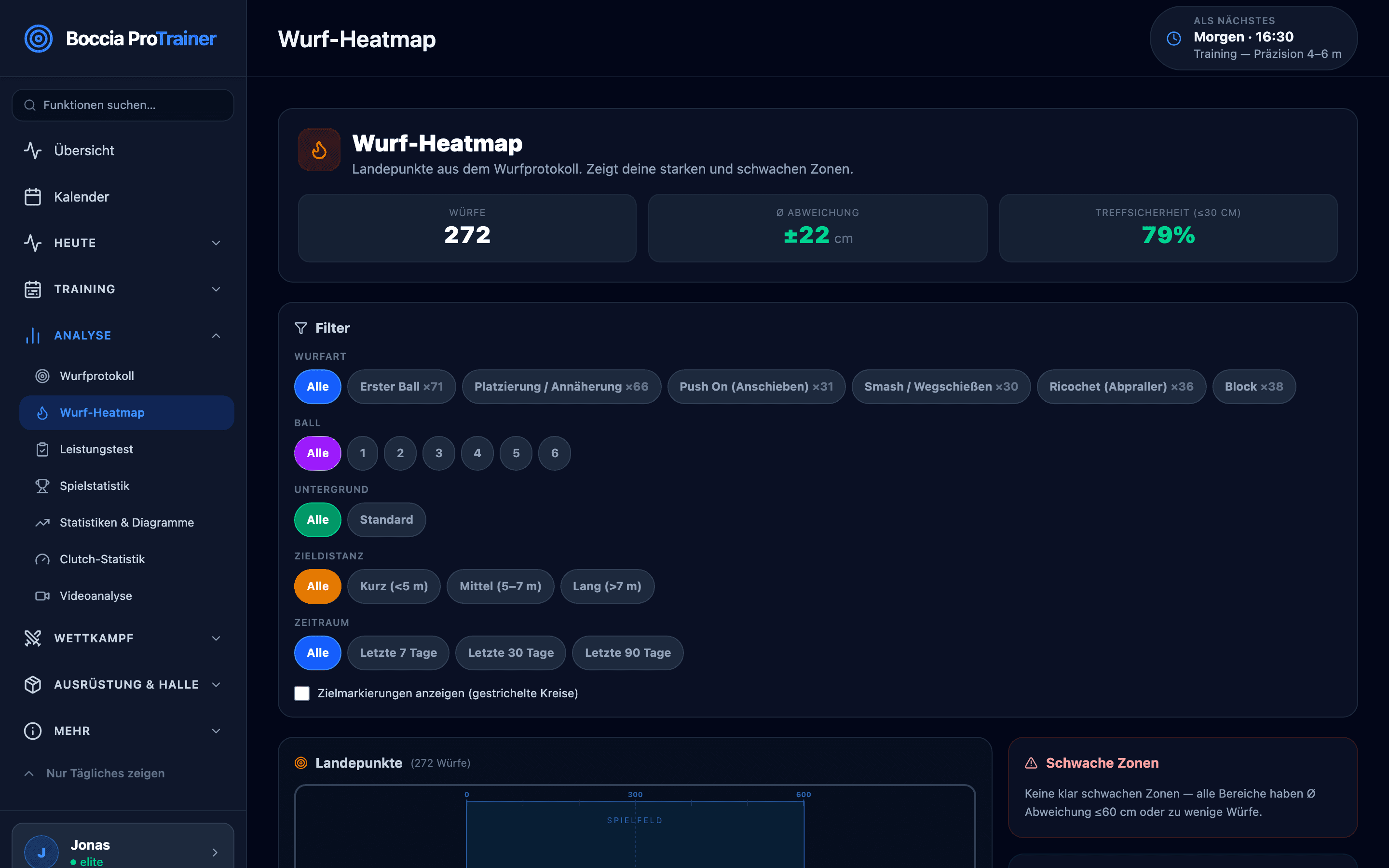 Wurf-Heatmap: 272 Würfe, durchschnittliche Abweichung ±22 cm, 79 % Treffsicherheit, Filter für Wurfart, Ball, Belag und Distanz sowie ein Spielfeld mit Landepunkten.