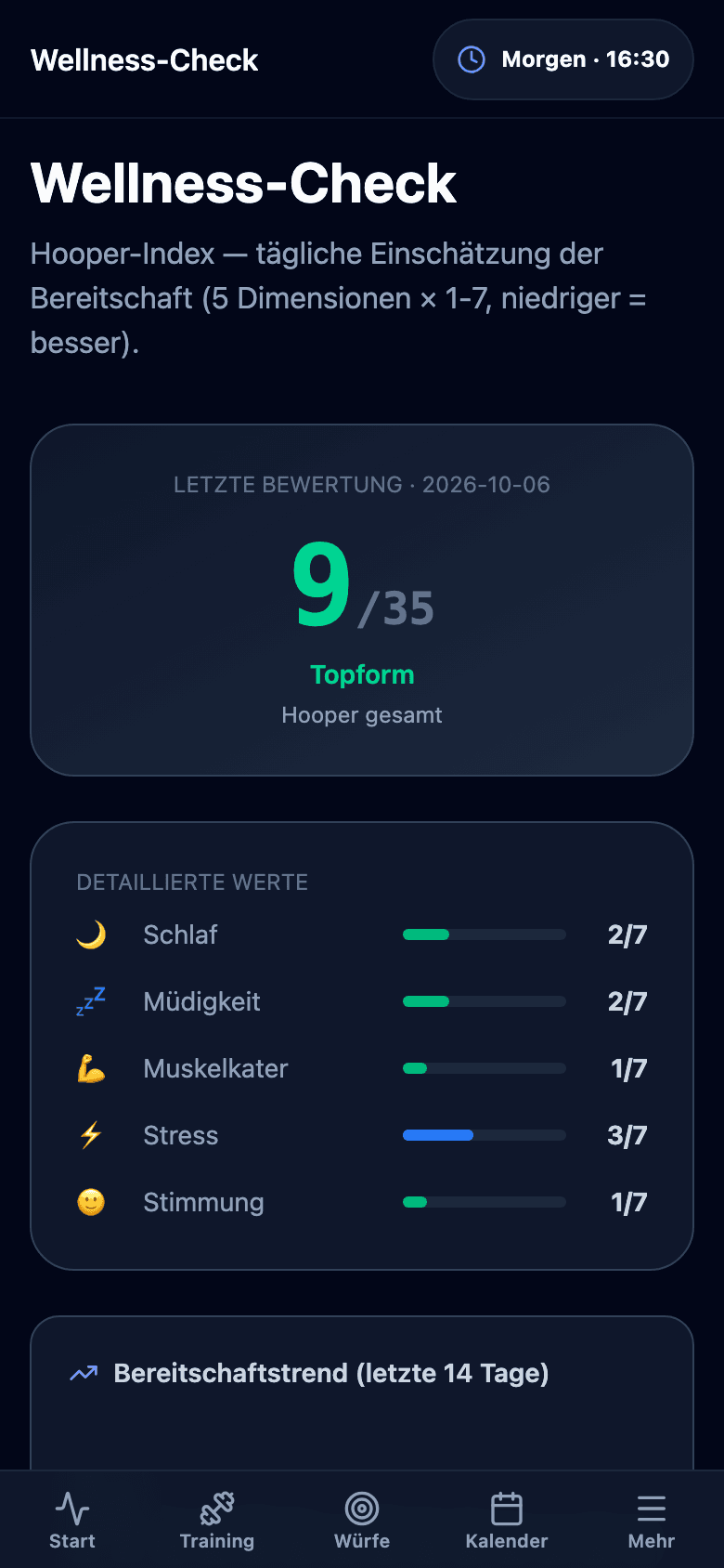 Wellness-Check auf dem Smartphone mit dem Hooper-Fragebogen und dem Ergebnis zur Bereitschaft.