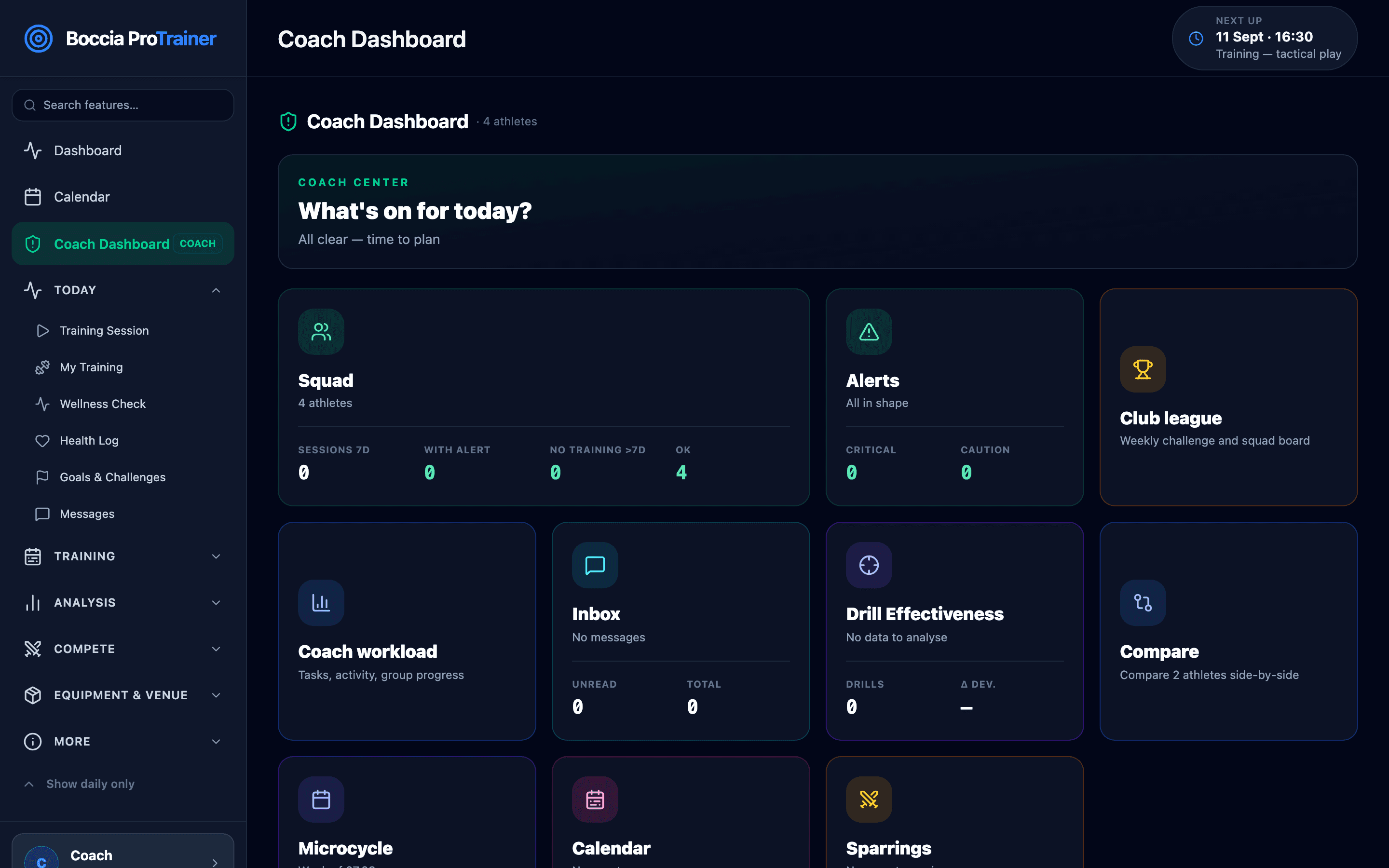 Coach Dashboard: coach centre, Roster card with 4 athletes, Alerts, Club league, Coach work, Inbox, Drill effectiveness, Comparison, Microcycle, Calendar and Sparring.