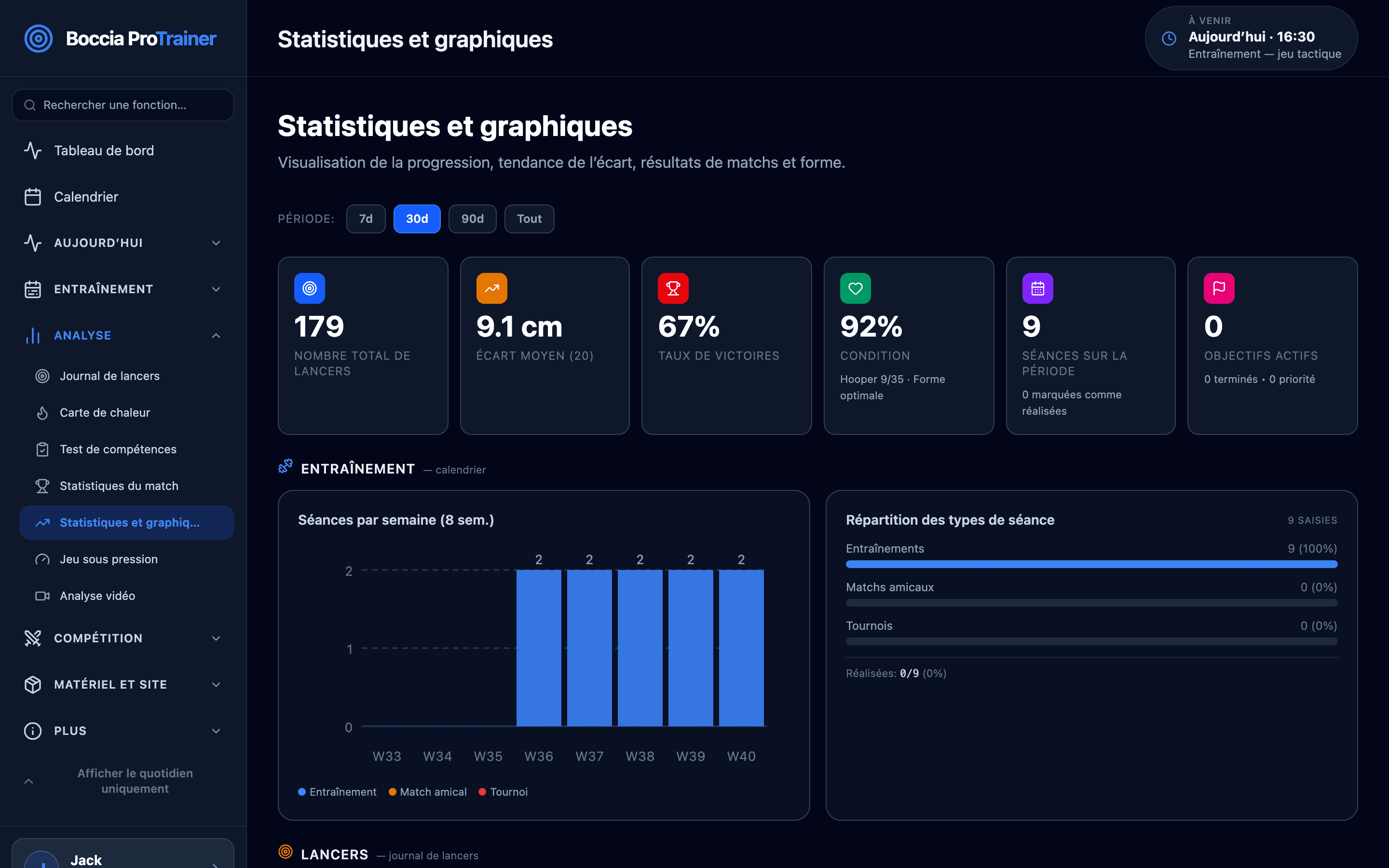 Statistiques et graphiques : précision dans le temps avec répartition par distance et par type de lancer.