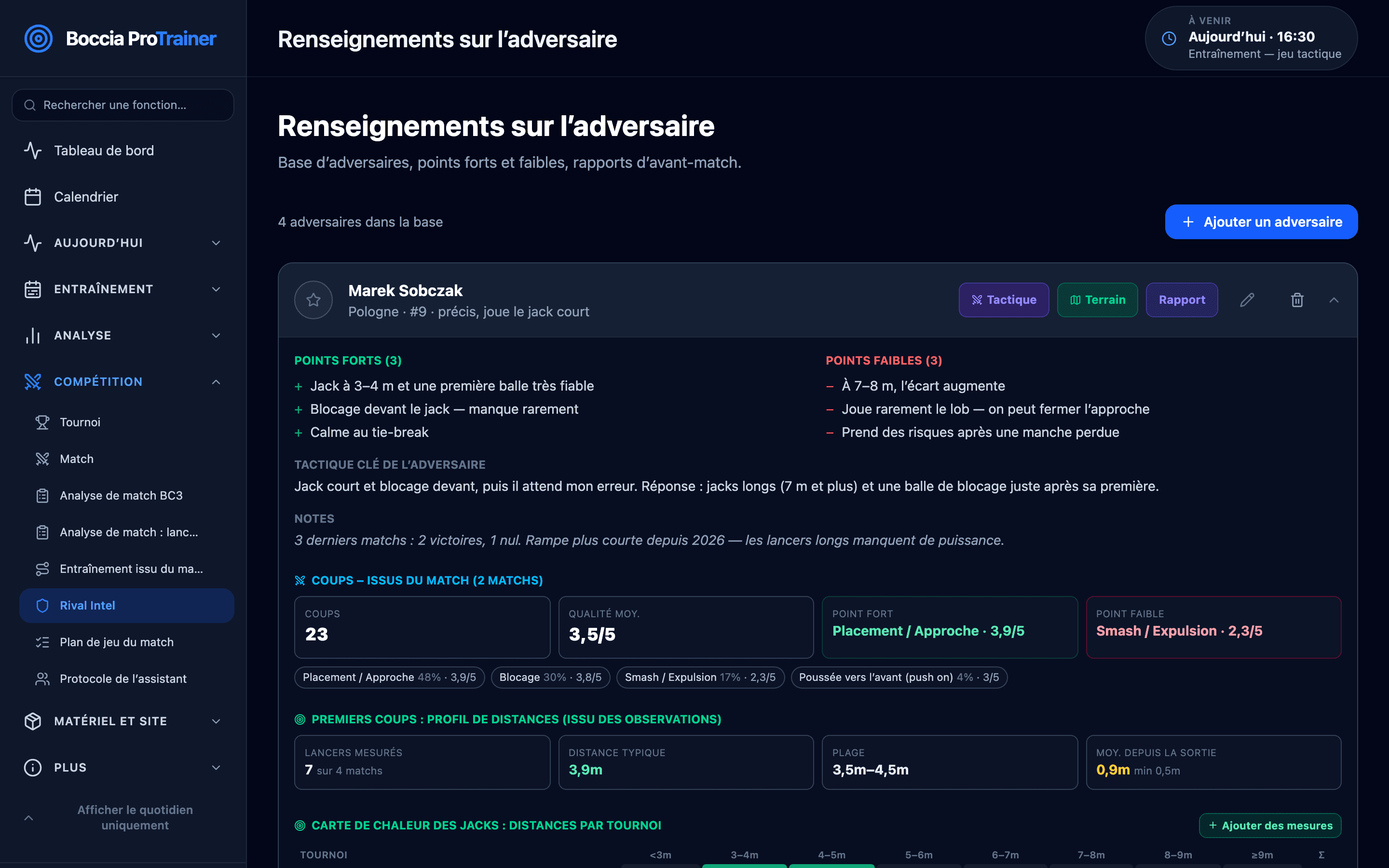 Rival Intel : fiche d’un joueur avec points forts et points faibles, tactique clé, notes, profil de lancers issu de deux matchs et profil des distances du jack.