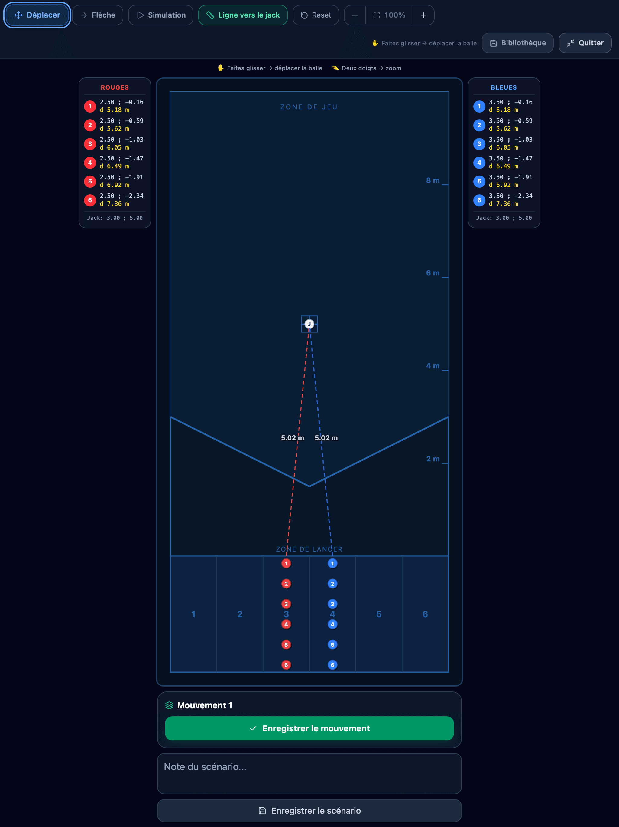 Tableau tactique sur tablette : un terrain de boccia en portrait, des balles rouges et bleues dans les boîtes de lancer, le jack à 5 m, des lignes vers le jack et des panneaux de coordonnées des balles.