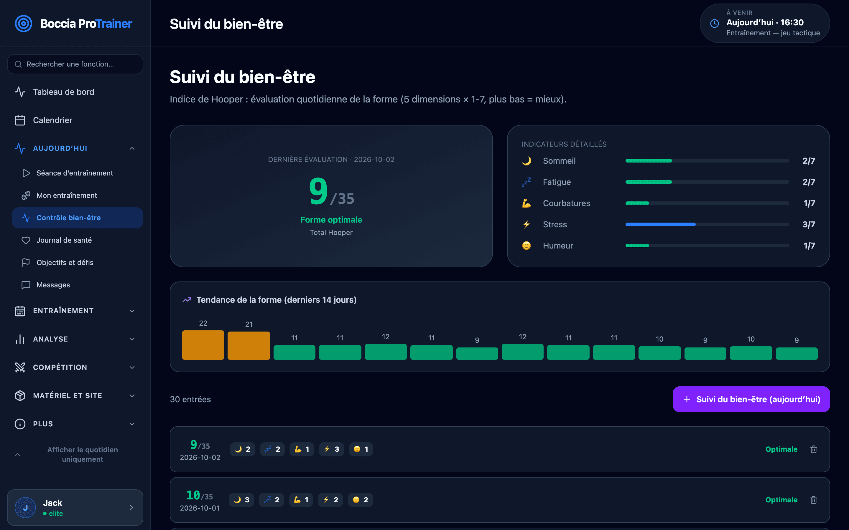 Suivi du bien-être : formulaire de Hooper (sommeil, fatigue, stress, courbatures) et résultat de la forme du jour.