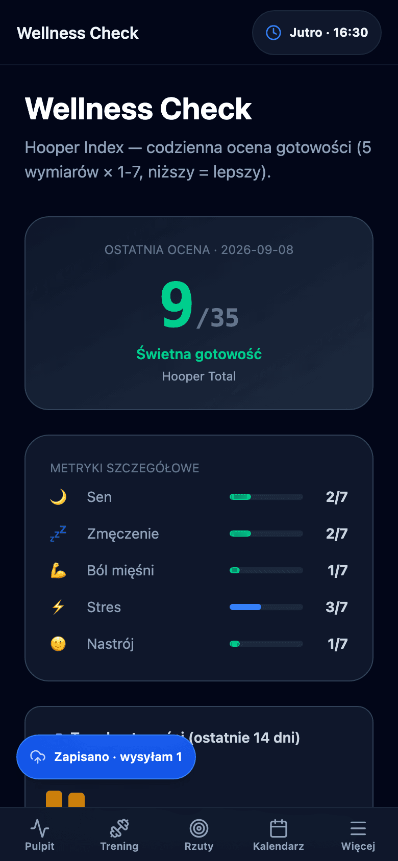 Wellness Check na telefonie z formularzem Hooper i wynikiem gotowości.